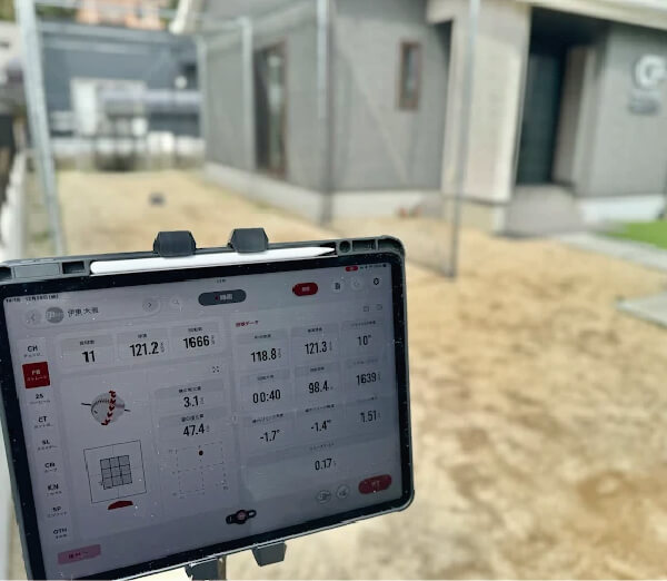 プラスコアについて